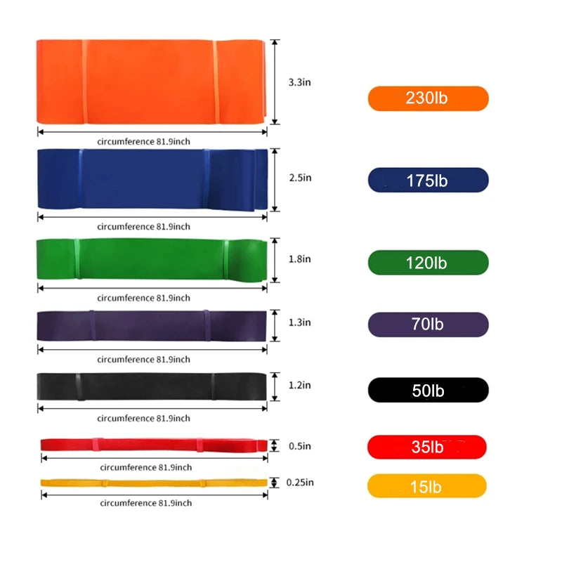 Latex Stretch Resistance Elastic Band Expander